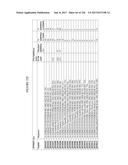 TFPI INHIBITORS AND METHODS OF USE diagram and image