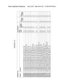 TFPI INHIBITORS AND METHODS OF USE diagram and image