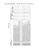 TFPI INHIBITORS AND METHODS OF USE diagram and image