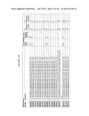 TFPI INHIBITORS AND METHODS OF USE diagram and image