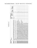 TFPI INHIBITORS AND METHODS OF USE diagram and image