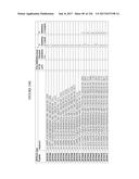 TFPI INHIBITORS AND METHODS OF USE diagram and image