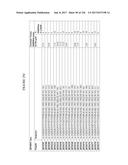 TFPI INHIBITORS AND METHODS OF USE diagram and image