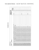 TFPI INHIBITORS AND METHODS OF USE diagram and image