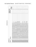 TFPI INHIBITORS AND METHODS OF USE diagram and image