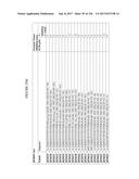 TFPI INHIBITORS AND METHODS OF USE diagram and image