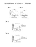 LYTIC-PEPTIDE-HER2/NEU (HUMAN EPIDERMAL GROWTH FACTOR RECEPTOR 2) LIGAND     CONJUGATES AND METHODS OF USE diagram and image