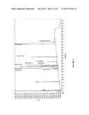 VASOPRESSIN FORMULATIONS FOR USE IN TREATMENT OF HYPOTENSION diagram and image