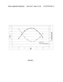 VASOPRESSIN FORMULATIONS FOR USE IN TREATMENT OF HYPOTENSION diagram and image