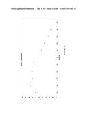 VASOPRESSIN FORMULATIONS FOR USE IN TREATMENT OF HYPOTENSION diagram and image