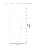 VASOPRESSIN FORMULATIONS FOR USE IN TREATMENT OF HYPOTENSION diagram and image