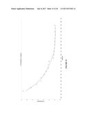 VASOPRESSIN FORMULATIONS FOR USE IN TREATMENT OF HYPOTENSION diagram and image