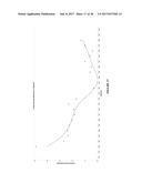 VASOPRESSIN FORMULATIONS FOR USE IN TREATMENT OF HYPOTENSION diagram and image