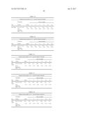 VASOPRESSIN FORMULATIONS FOR USE IN TREATMENT OF HYPOTENSION diagram and image