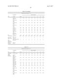 VASOPRESSIN FORMULATIONS FOR USE IN TREATMENT OF HYPOTENSION diagram and image