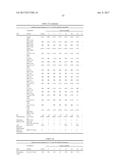 VASOPRESSIN FORMULATIONS FOR USE IN TREATMENT OF HYPOTENSION diagram and image