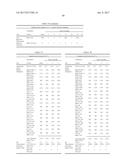 VASOPRESSIN FORMULATIONS FOR USE IN TREATMENT OF HYPOTENSION diagram and image