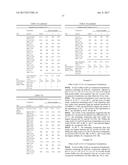 VASOPRESSIN FORMULATIONS FOR USE IN TREATMENT OF HYPOTENSION diagram and image