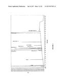 VASOPRESSIN FORMULATIONS FOR USE IN TREATMENT OF HYPOTENSION diagram and image