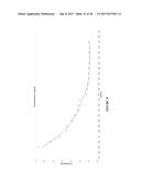 VASOPRESSIN FORMULATIONS FOR USE IN TREATMENT OF HYPOTENSION diagram and image