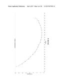 VASOPRESSIN FORMULATIONS FOR USE IN TREATMENT OF HYPOTENSION diagram and image