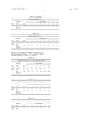 VASOPRESSIN FORMULATIONS FOR USE IN TREATMENT OF HYPOTENSION diagram and image