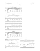 VASOPRESSIN FORMULATIONS FOR USE IN TREATMENT OF HYPOTENSION diagram and image