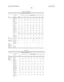 VASOPRESSIN FORMULATIONS FOR USE IN TREATMENT OF HYPOTENSION diagram and image