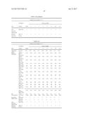 VASOPRESSIN FORMULATIONS FOR USE IN TREATMENT OF HYPOTENSION diagram and image