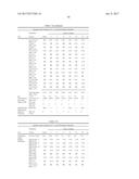 VASOPRESSIN FORMULATIONS FOR USE IN TREATMENT OF HYPOTENSION diagram and image