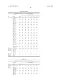 VASOPRESSIN FORMULATIONS FOR USE IN TREATMENT OF HYPOTENSION diagram and image