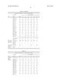 VASOPRESSIN FORMULATIONS FOR USE IN TREATMENT OF HYPOTENSION diagram and image