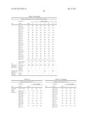 VASOPRESSIN FORMULATIONS FOR USE IN TREATMENT OF HYPOTENSION diagram and image