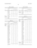 VASOPRESSIN FORMULATIONS FOR USE IN TREATMENT OF HYPOTENSION diagram and image