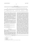 VASOPRESSIN FORMULATIONS FOR USE IN TREATMENT OF HYPOTENSION diagram and image