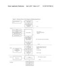 HIGH PURITY ORITAVANCIN AND METHOD OF PRODUCING SAME diagram and image