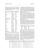 CDK MODULATORS AND METHODS FOR THE TREATMENT OF CANCER diagram and image