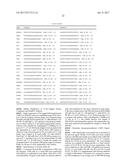 CDK MODULATORS AND METHODS FOR THE TREATMENT OF CANCER diagram and image