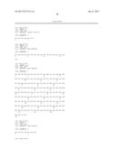 CDK MODULATORS AND METHODS FOR THE TREATMENT OF CANCER diagram and image