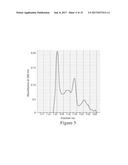 ANTI-INFLAMMATORY PROTEINS AND METHODS OF PREPARATION AND USE THEREOF diagram and image