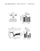 METHODS OF TREATING FRAGILE X SYNDROME AND RELATED DISORDERS diagram and image