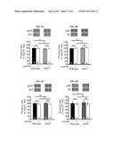 METHODS OF TREATING FRAGILE X SYNDROME AND RELATED DISORDERS diagram and image