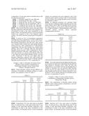 THROMBIN MICROCAPSULES, PREPARATION AND USES THEREOF diagram and image