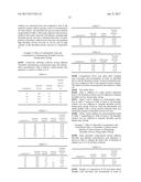 THROMBIN MICROCAPSULES, PREPARATION AND USES THEREOF diagram and image