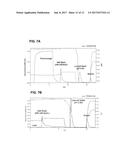 PREPARATION AND COMPOSITION OF INTER-ALPHA INHIBITOR PROTEINS FROM BLOOD diagram and image