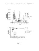 Mucin-Associated Surface Protein as a Vaccine Against Chagas Disease diagram and image