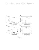 Mucin-Associated Surface Protein as a Vaccine Against Chagas Disease diagram and image