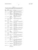 Immunological Compositions Containing Attenuated Histophilus somni diagram and image