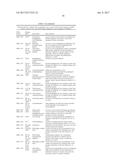 Immunological Compositions Containing Attenuated Histophilus somni diagram and image