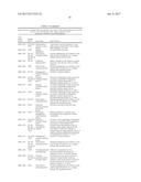 Immunological Compositions Containing Attenuated Histophilus somni diagram and image